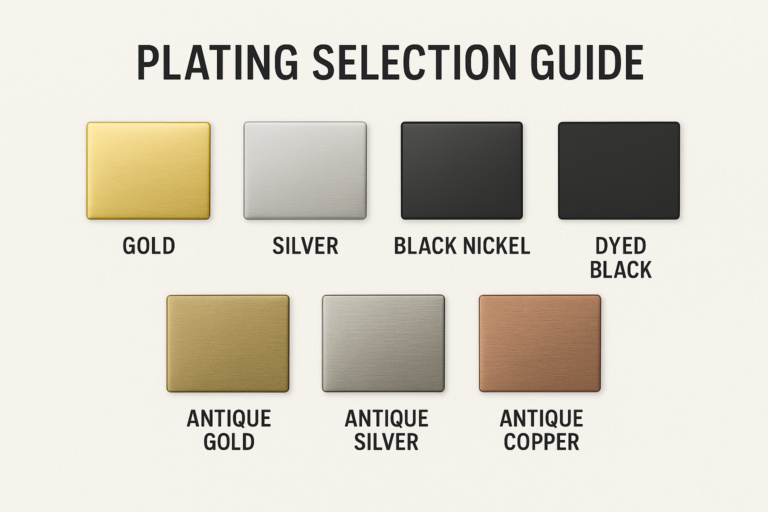 plating-selection-guide-chart