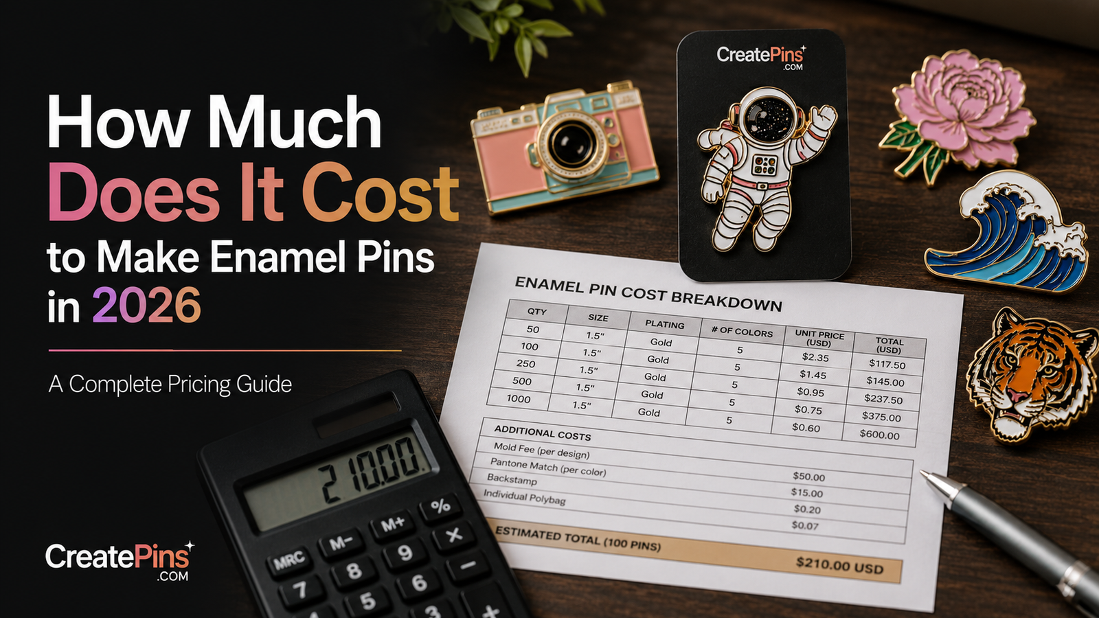 Custom enamel pin cost breakdown 2026 — mold fees, soft vs hard enamel pricing, quantity price chart by CreatePins